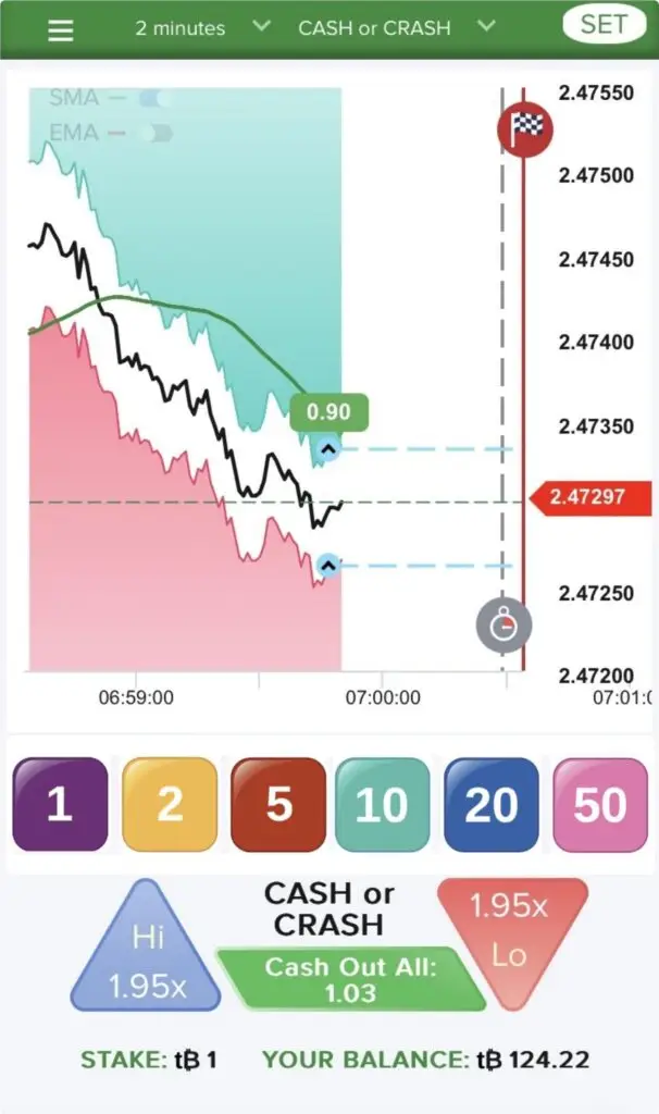 FX Trading Games