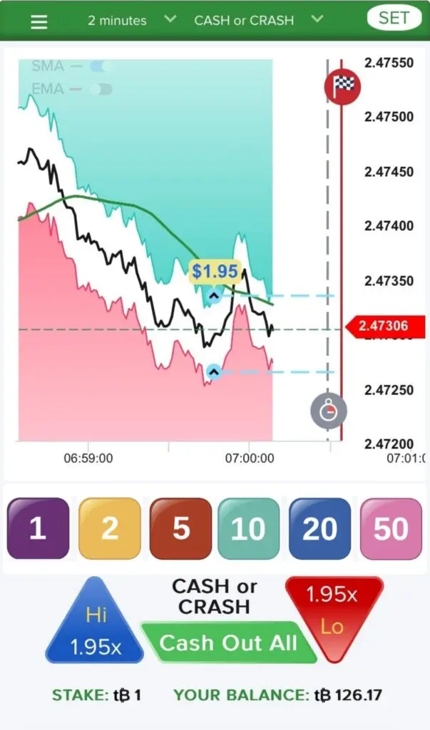 FX Trading Games
