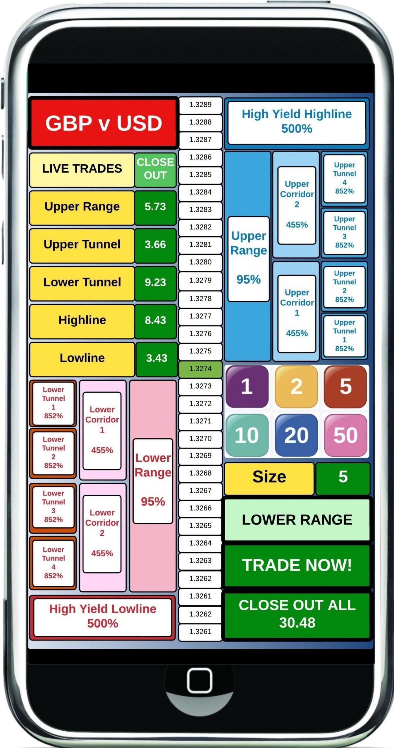 FX Trading Games