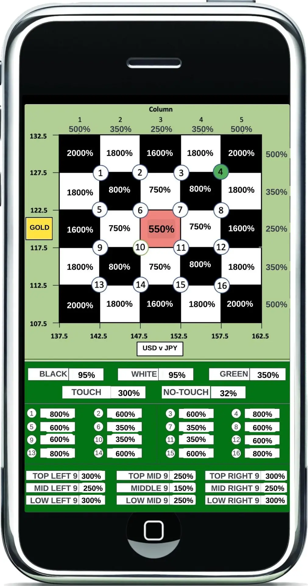 FX Trading Games